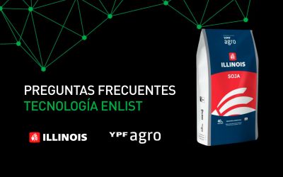 Preguntas frecuentes Tecnología Enlist
